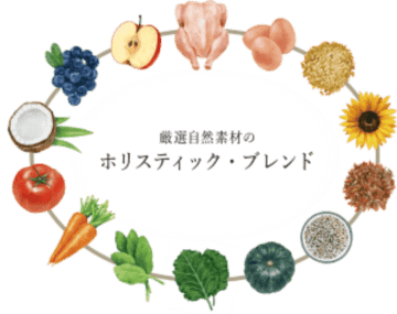 ホリスティック・ブレンド